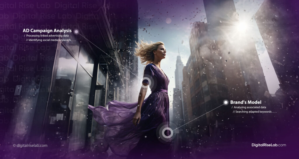 Woman in a flowing purple dress stands powerfully in a cityscape, embodying the creative and dynamic essence of Digital Rise Lab's SEO and marketing strategies, highlighted by keywords like 'Ad Campaign Analysis' and 'Brand's Model' on the image